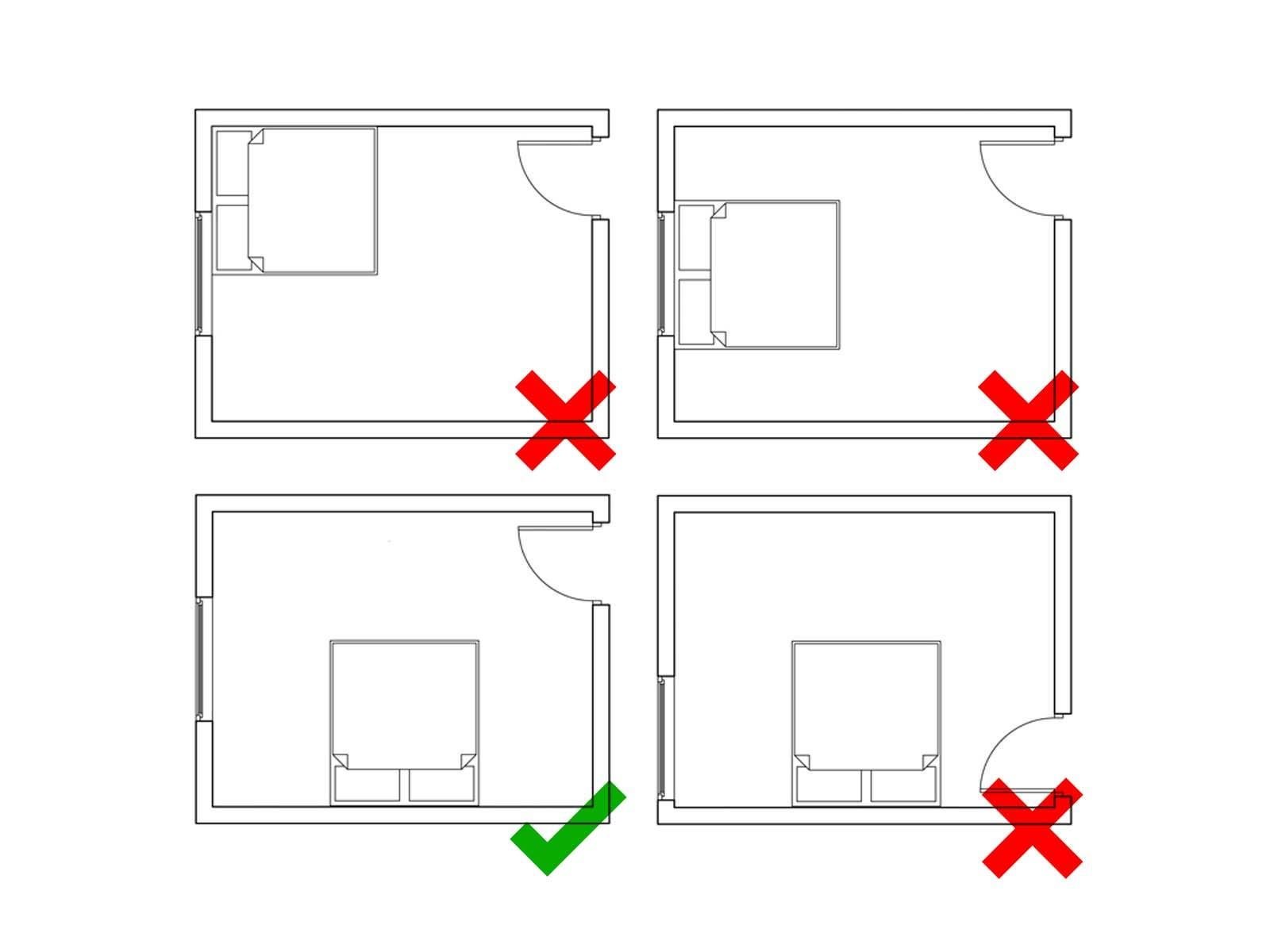 Can Bed Be Placed beside Bedroom Door