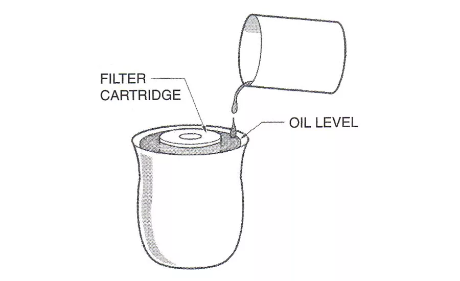 Can Home Heating Oil Freeze