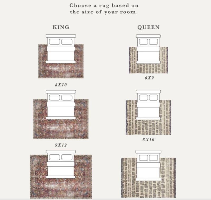 How Big Should Bedroom Rug Be for Queen Bed