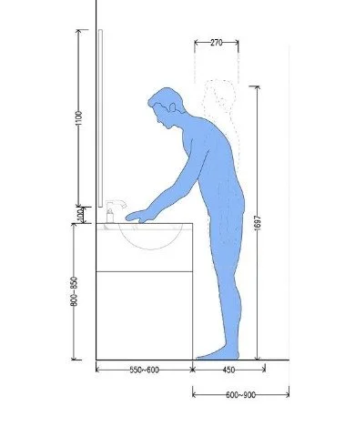 How High is a Bathroom Vanity