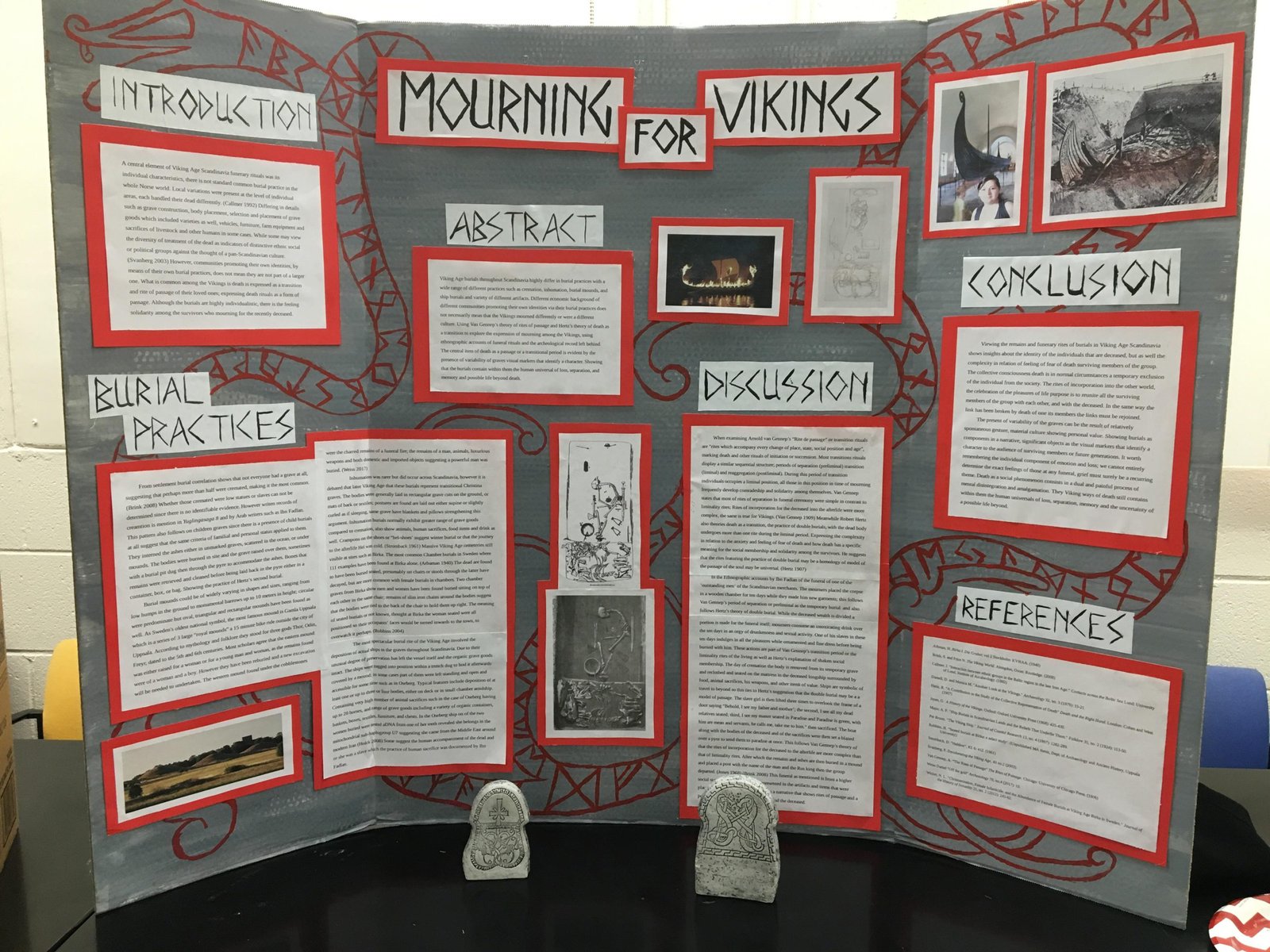 How to Decorate a Poster Board