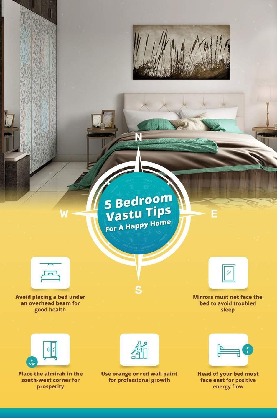 How to Face Bed in Bedroom