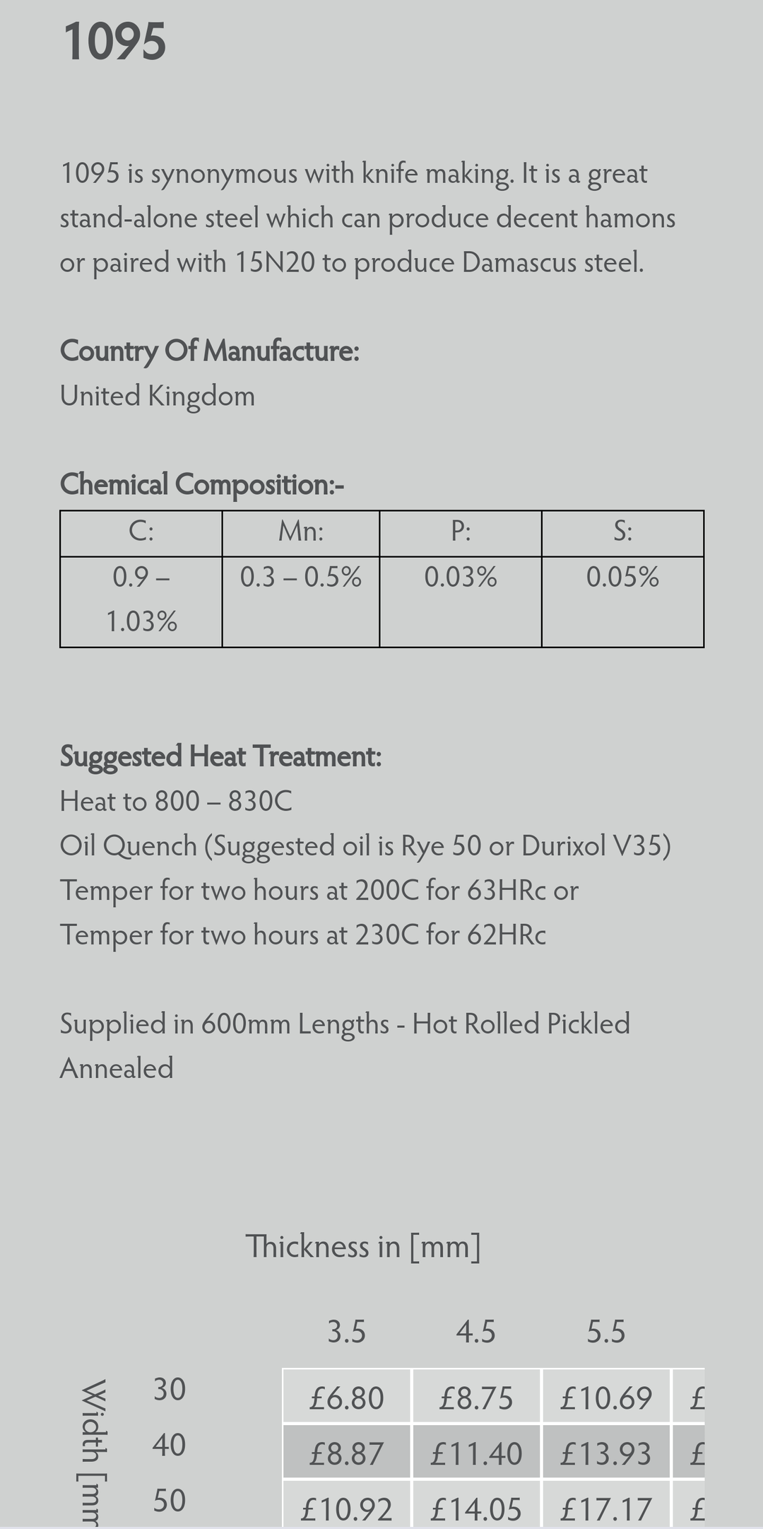 How to Heat Treat 1095 Steel at Home