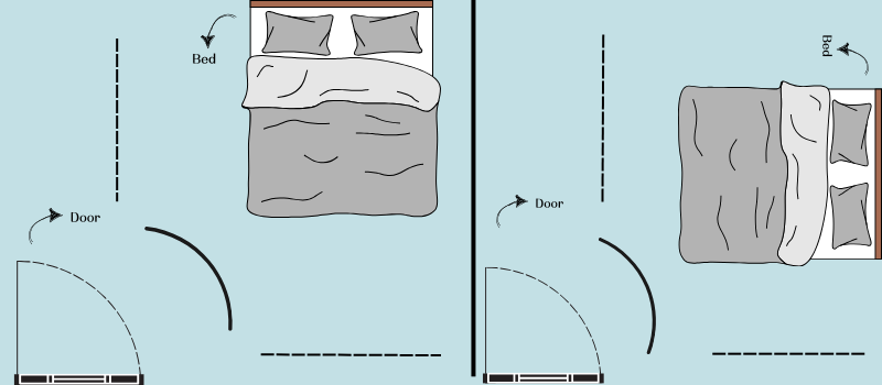 How to Place Bed in Bedroom Feng Shui
