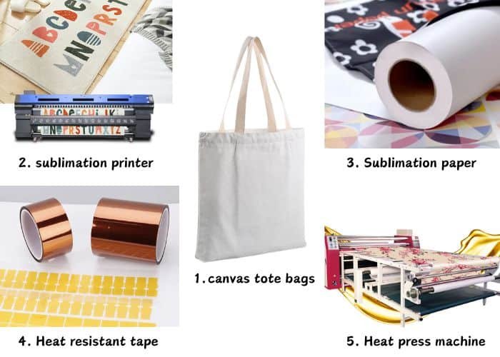 How to Print on Cotton Bags at Home