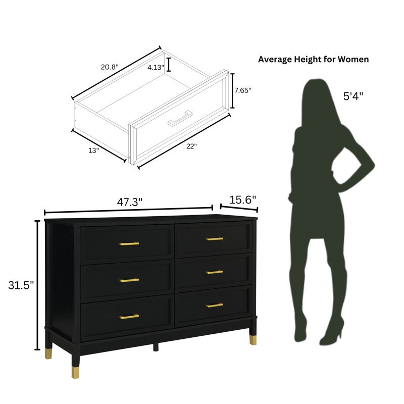 What is Average Height of Bedroom Dresser