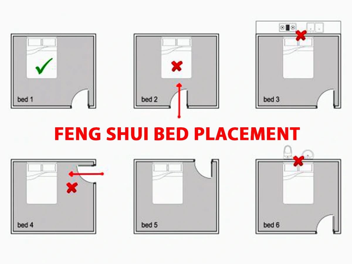 What is Feng Shui Rule for Bedroom Bed