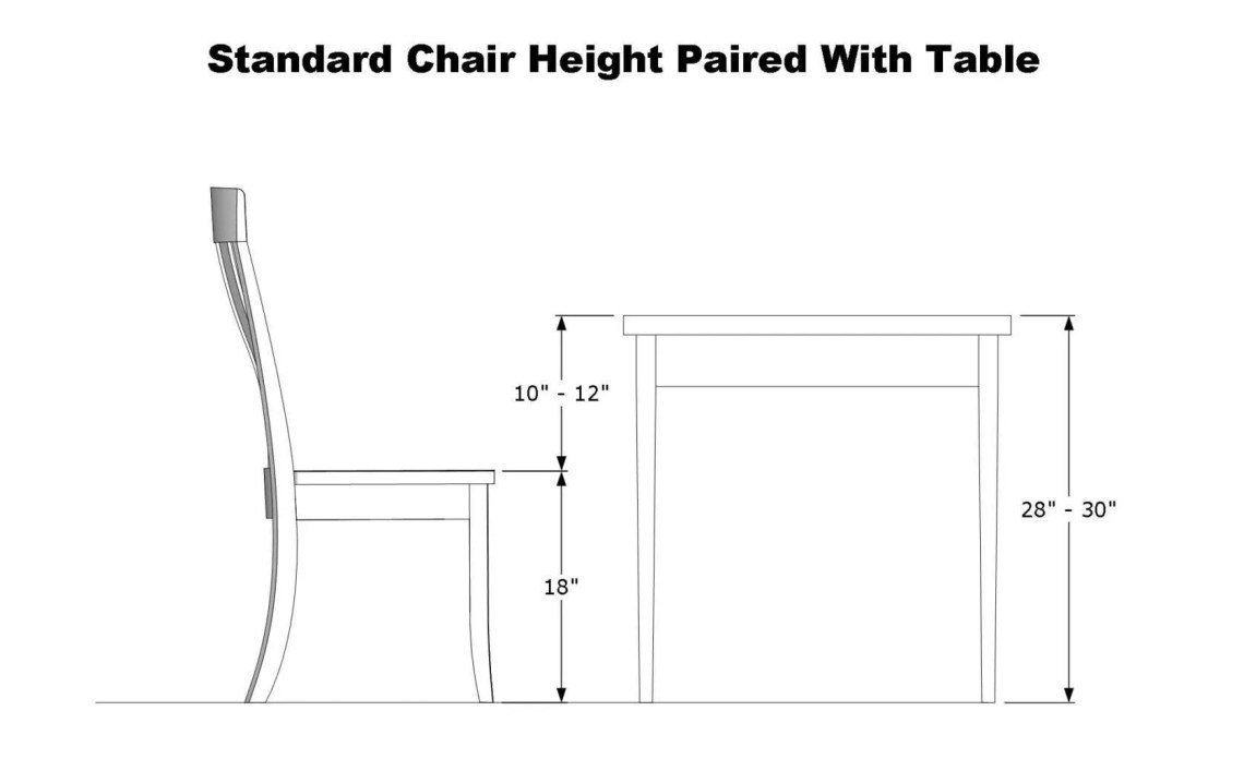 What is the Average Height of a Living Room Chair