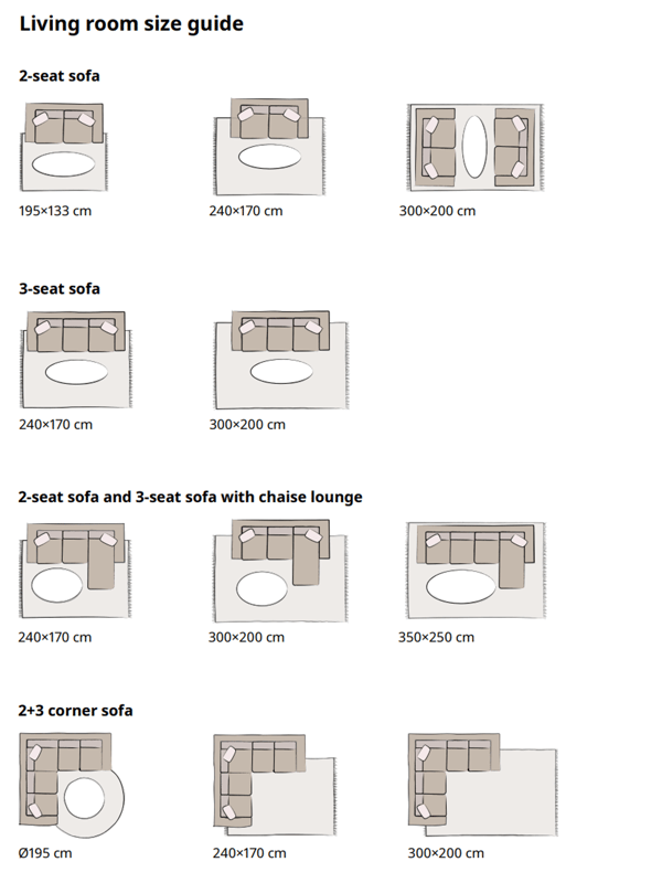 What Size Area Rug Living Room With Angled Sofa