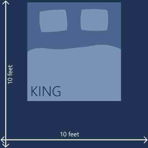 What Size Bed Fits in 10X10 Bedroom