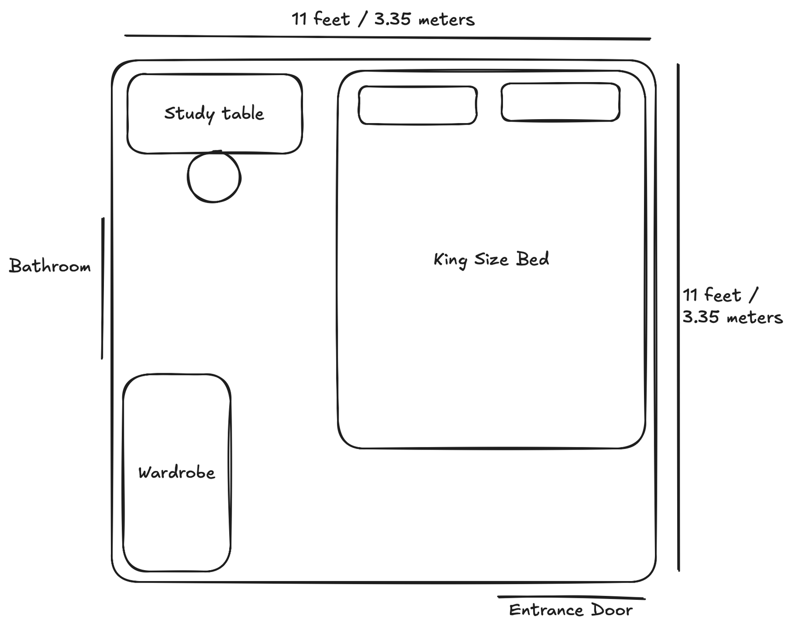 What Size Bed for 11X11 Bedroom