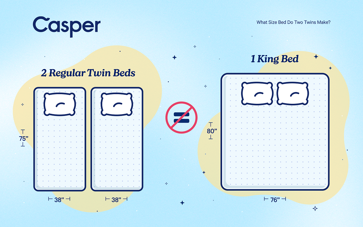 What Size Bedroom Fits Two Beds